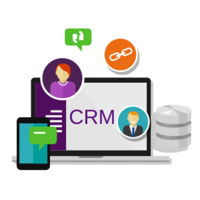 CRM